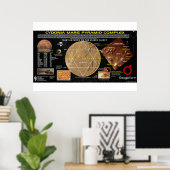 シドニア語 – 火星のピラミッド ポスター (ホームオフィス)