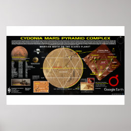 シドニア語 – 火星のピラミッド ポスター