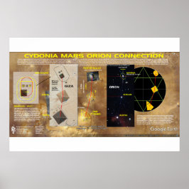 シドニア – 火星：オリオン配列 ポスター