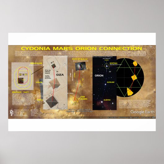 シドニア – 火星：オリオン配列 ポスター (正面)