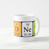 シドニー定期テーブル名mug コーヒーマグカップ (正面右)