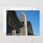 シドニー港湾橋パイロン ポストカード (正面/裏面)