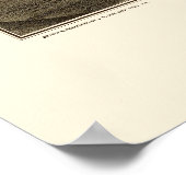 シドニー, NYパノラママップ – 1887 ポスター (角)