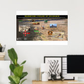 シナイ山 – 予言的なパターン8 ポスター (ホームオフィス)