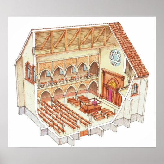 シナゴーグ。15世紀。中央ヨーロッパ ポスター (正面)