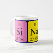 シナン周期表名mag コーヒーマグカップ (正面左)