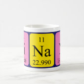 シナン周期表名mag コーヒーマグカップ (中央)