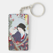 シノワズリーの日本人女性 & 赤い桜の花 キーホルダー (裏面)