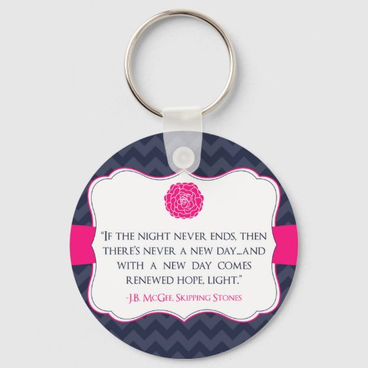 シボ感動的ロン飛ぶ石キーチェーン キーホルダー (正面)