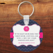 シボ感動的ロン飛ぶ石キーチェーン キーホルダー (正面)