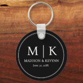 シミニマルッ結婚ク キーホルダー (正面)