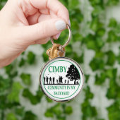 シムビー キーホルダー (手)