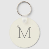 シムモダンペルパーソナライズされたイニシャル キーホルダー (正面)