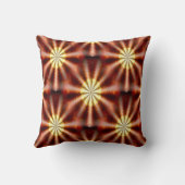 シャイニースターツ….. クッション (裏面)