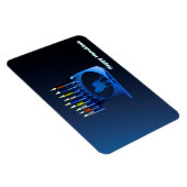 シャイニーブルーチャヌカー(ユダヤ教)メノラー マグネット (右側)