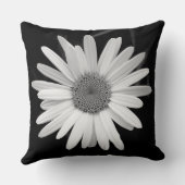 シャスタデイジー01 – 白黒 クッション (裏面)