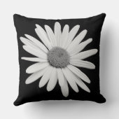 シャスタデイジー02 – 白黒 クッション (裏面)
