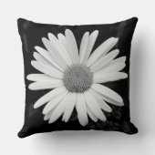 シャスタデイジー04 – 白黒 クッション (裏面)