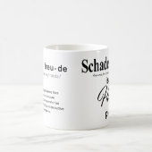 シャデンフルード*は私のハッピープレイスコーヒーマグ コーヒーマグカップ (中央)