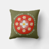 シャフハウゼン・シュワイツ・キッセン クッション (裏面)