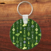 シャムロックマンダラセントパトリックの日パーティー キーホルダー (裏面)