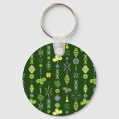 シャムロックマンダラセントパトリックの日パーティー キーホルダー (裏面)