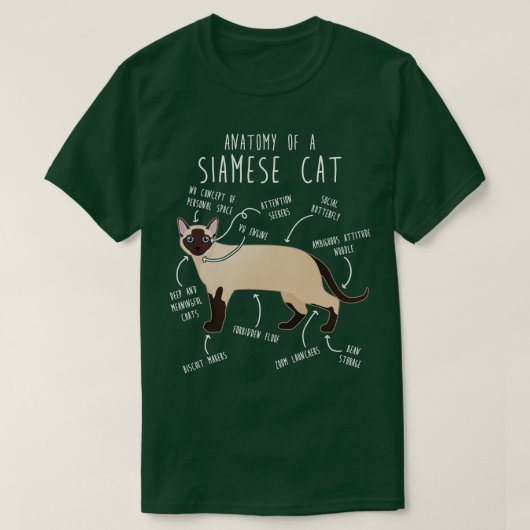 シャム猫の解剖学1 Tシャツ (デザイン正面)