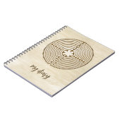 シャルトラの迷宮 - 精神的シンボル アンティーク1 ノートブック (左側)