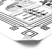 シャルフィールドビレッジマップポスター ポスター (コーナー)