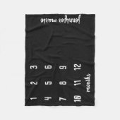 シャルボモダンードベビーマイルストーンベビーブランケット フリースブランケット (正面)