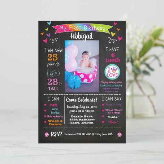 シャルボードファースト誕生日マイルストーンレインボー 招待状 (スタンド正面)