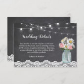 シャルボードメイソンジャールフローラ結婚披露宴 エンクロージャーカード (正面/裏面)