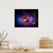 シャロットの婦人 ポスター (キッチン)