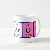 シャロンの周期表の名前のマグ コーヒーマグカップ (正面右)