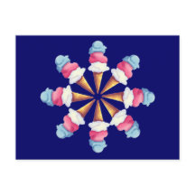 シャロン研ぎアイスクリームコーンホイール