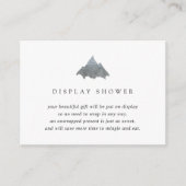 シャワ生まれーカードの表示を確認するには エンクロージャーカード (正面)