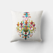 シャンデリアでスイングする クッション (裏面)