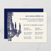 シャンデリアの調節カード エンクロージャーカード (正面/裏面)