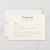 シャンパンバラRSVP w食事の選択肢 出欠カード (正面)