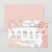 シャンパン赤面ピンク – 手書きフローラタイムライン エンクロージャーカード (正面/裏面)