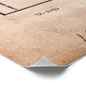 シャンプレーン湖ジョージクラウンポイントマップ(1776) ポスター (角)