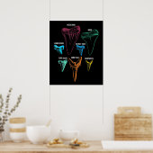 シャーク歯狩り識別鍵 ポスター (キッチン)