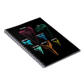 シャーク歯狩り-熱狂するシャークギフト ノートブック (右側)