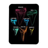 シャーク歯狩り-熱狂するシャークギフト マグネット (縦)