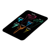 シャーク歯狩り-熱狂するシャークギフト マグネット (左側)