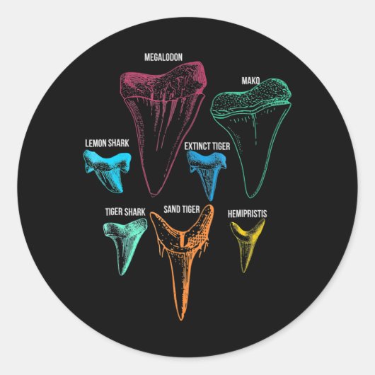 シャーク歯狩り-熱狂するシャークギフト ラウンドシール (正面)