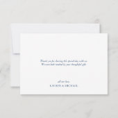 シャーク結婚サンキューカード サンキューカード (裏面)