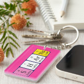 シャーナ周期表名キーリング キーホルダー (正面右)