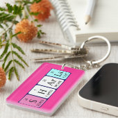 シャープな定期的なテーブル名キーリング キーホルダー (正面右)