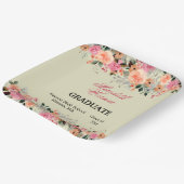 シャーベットカラーフローラ卒業パーティー紙プレート ペーパープレート (傾斜あり)